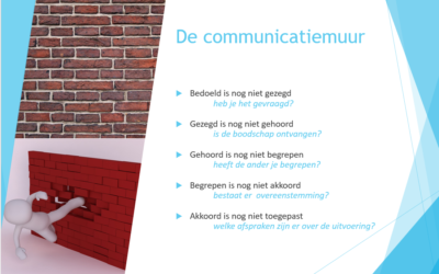 Breek door de communicatiemuur heen!